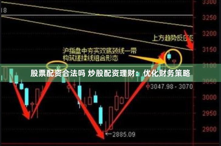 股票配资合法吗 炒股配资理财：优化财务策略