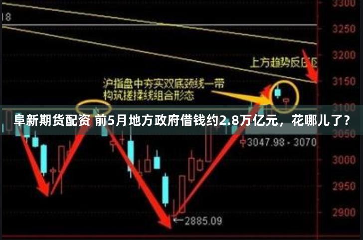 阜新期货配资 前5月地方政府借钱约2.8万亿元，花哪儿了？